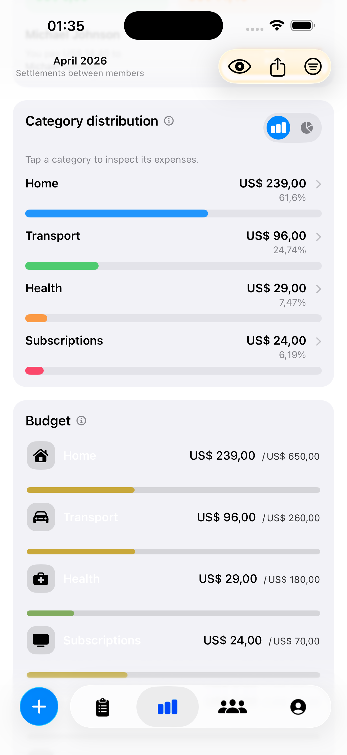 Freedget category distribution in light mode