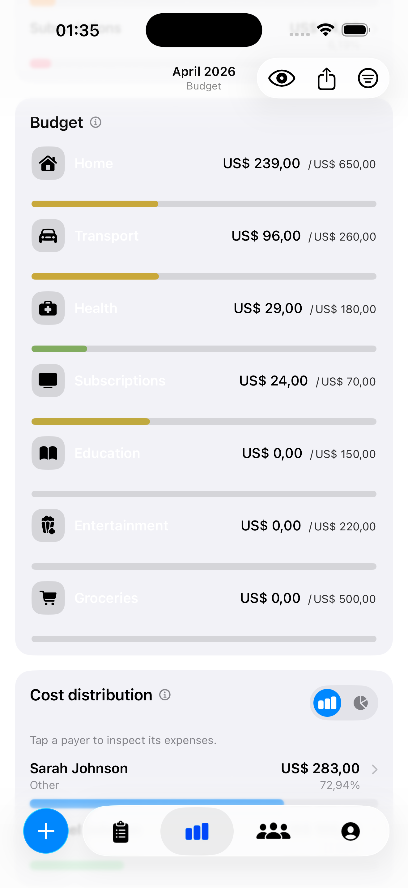 Budgets screen in light mode